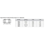 Viega - ProPress Copper Coupling - With Stop