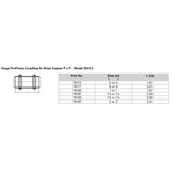Viega - ProPress Copper Coupling - Without Stop