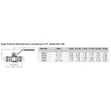 Viega - ProPress Zero Lead Bronze Ball Valve