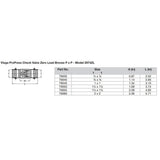 Viega - ProPress Zero Lead Check Valve