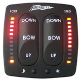 Bennett - Electronic Indication Control Display