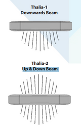 Mega LED - Thalia LED Courtesy Light - Stainless Steel, 12-28V DC, 1W, Warm White, IP67