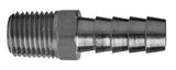 Brp Nipple Kit 3/8 Id (173312)