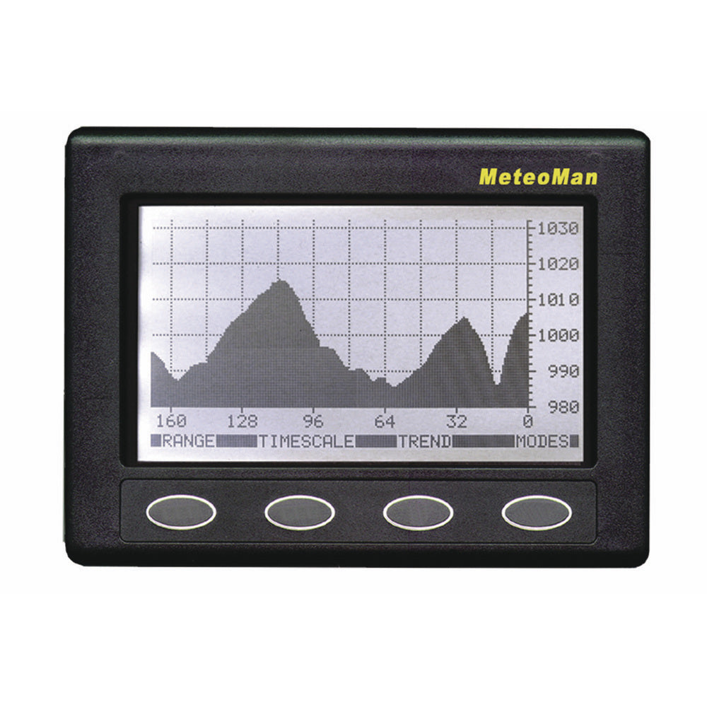 Clipper MeteoMan Barometer CL-BAR