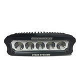 Th Marine Cybermite Led Light-Black (Ledbw-905-2Blkdp)