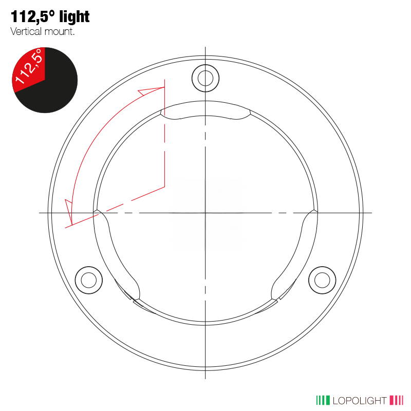 Lopolight PRO Ice-Class Port Navigation Light, Red, 2nm, IP68