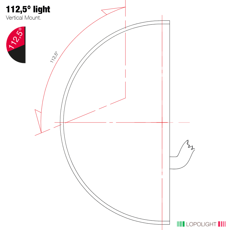 Lopolight LED Port Sidelight, 2nm, 10-32VDC, IP68, 6m Cable