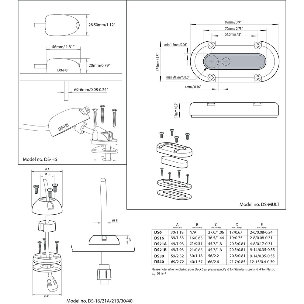 Scanstrut DS-Multi Vertical Cable Seal DS-MULTI