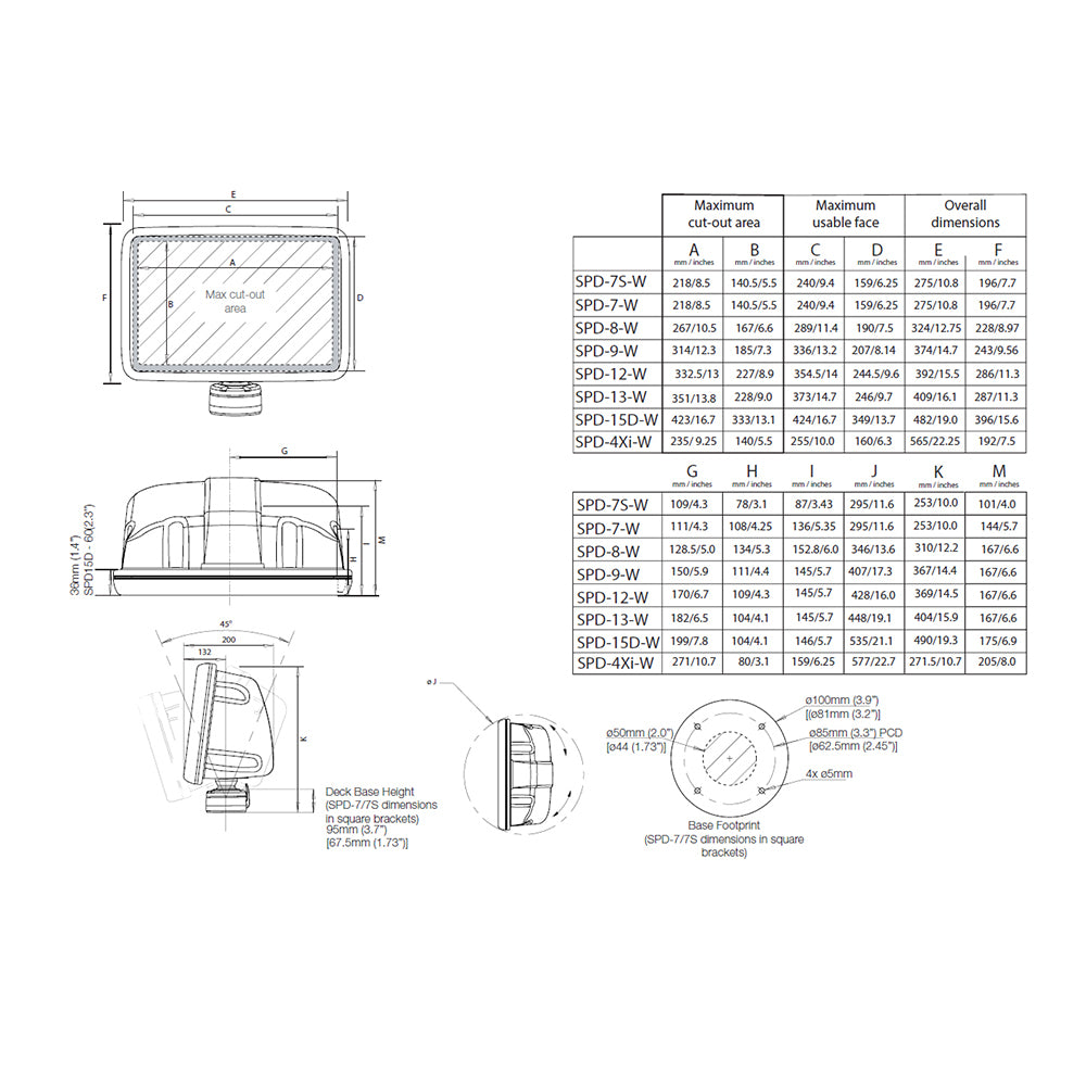 Scanstrut Scanpod Slim Deck Pod - Up to 7" Display - White SPD-7-W