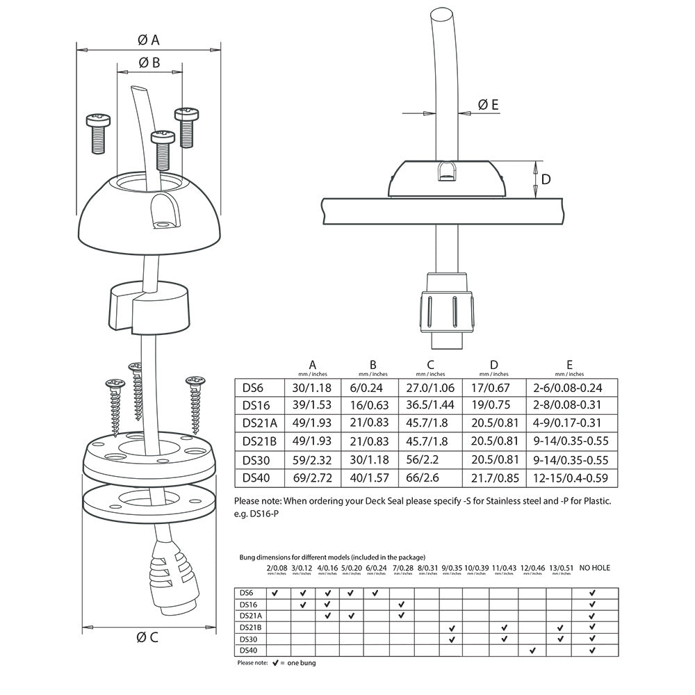 Scanstrut DS6-P Vertical Cable Seal DS6-P