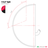 Lopolight Series 301-002 LED Port Sidelight, 2 NM, Vertical Mount, 10-32V DC, IP68