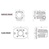 RIGID Industries - Ignite Series - 6-28 VDC Minimum Voltage, Polycarbonate Lens, IP68