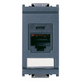 Vimar Netsafe RJ45 Cat5e Socket Outlet, Panduit MINI-COM, T568A/B