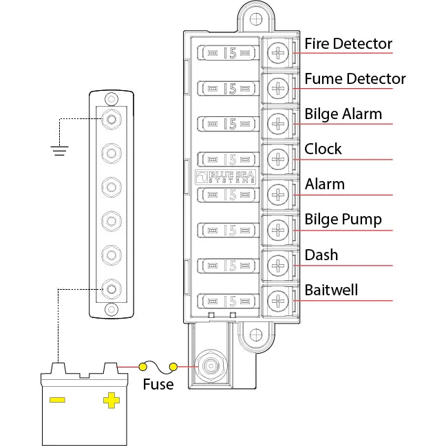 Blue Sea Systems ST Blade Compact Fuse Block, 100A, 32V DC, ATO/ATC