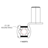 TACO Marine ShadeFin Mini Rail Mount, 6061 Aluminum, Type-304 SS Screws, Misty Silver Finish