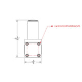 TACO Marine ShadeFin Mini Rail Mount, 6061 Aluminum, Type-304 SS Screws, Misty Silver Finish