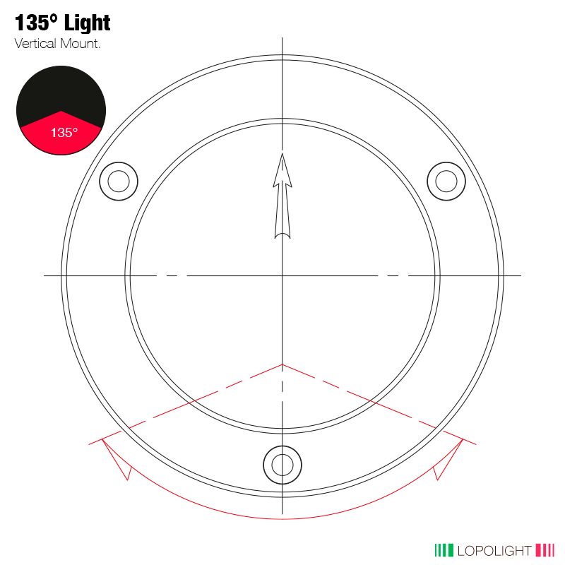Lopolight PRO Double Red Stop Light, 3nm, 135°, ATEX Zone 1 & 2