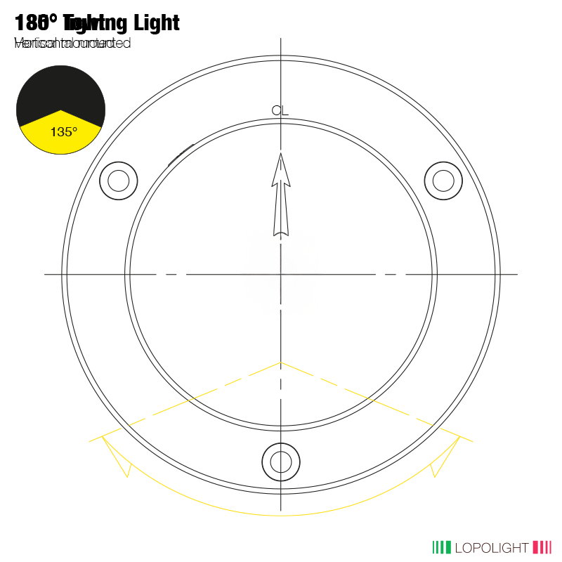 Lopolight PRO Double LED Towing Light, 2nm, 135°, Ice-Class