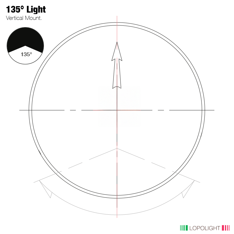 Lopolight Double LED Stern Navigation Light, 2nm, 135°, IP68