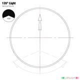 Lopolight Double LED Stern Navigation Light, 2nm, 135°, IP68