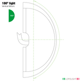 Lopolight Green LED Signal Light, 3nm, 180°, 10-32VDC, IP68