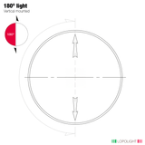Lopolight Red LED Navigation Light, 3nm, 180°, 10-32VDC, IP68