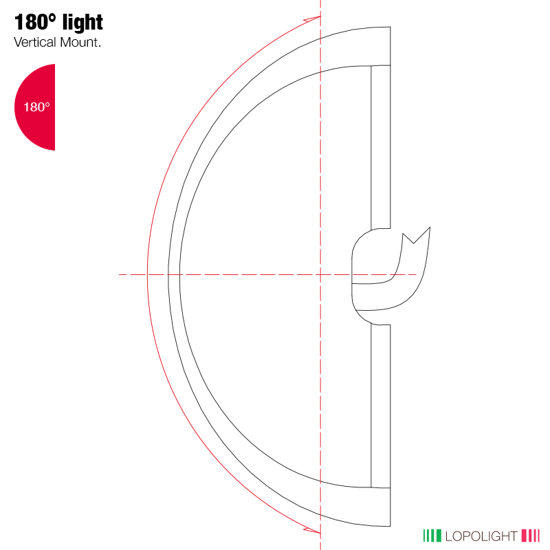 Lopolight Double Red LED Navigation Light, 3NM, 180°, 30m Cables