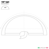 Lopolight Double LED Navigation Light, 2nm, 180°, White Light