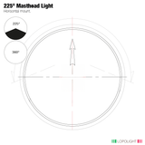 Lopolight 6nm Double Masthead and 3nm 360° Anchor LED Light