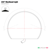 Lopolight Double Masthead Light, 5nm, 225°, 10-32VDC, IP68
