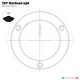 Lopolight PRO Double Masthead Light, 6nm, 225°, ATEX, Ice Class