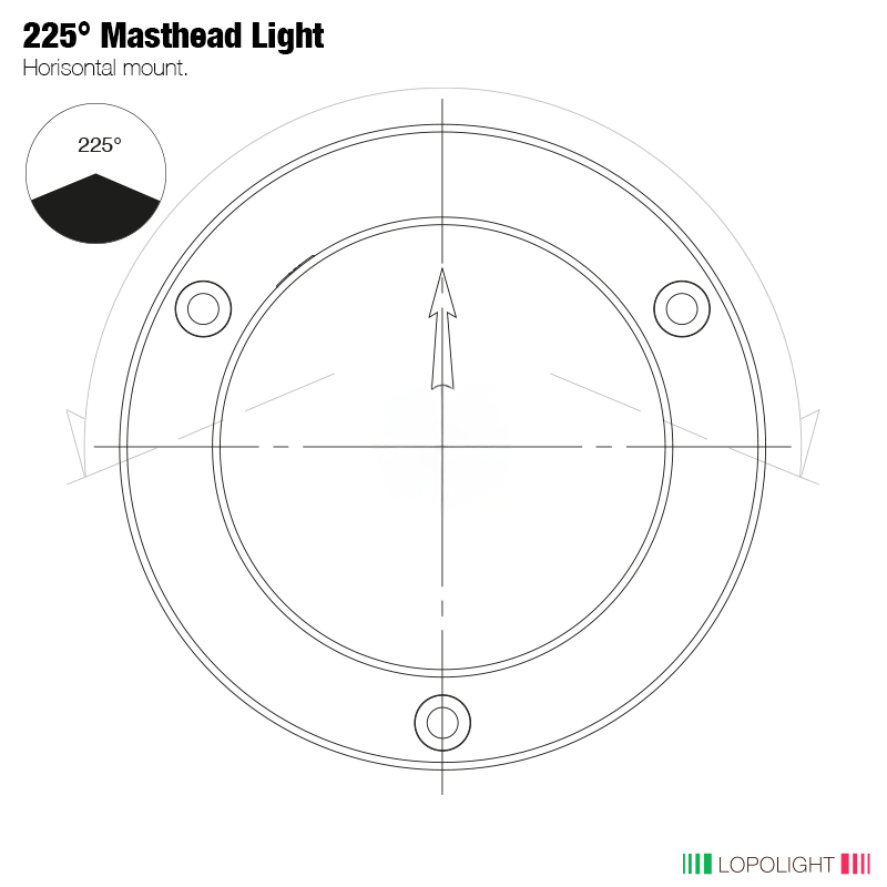 Lopolight PRO Double Masthead Light, 3nm, 225°, 10-32VDC