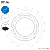 Lopolight Yellow LED Strobe Signal Light, 6NM, 360°, 20-32V DC