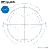 Lopolight 360° Blue LED Strobe Light, 20-32V DC, 6nm
