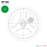 Lopolight Hoistable LED Signal Light, 3nm, 360° Green Light
