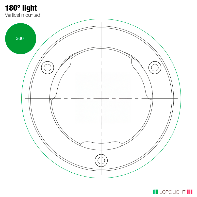Lopolight Green LED Signal Light, 3nm, ATEX Zone 1 and 2