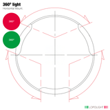 Lopolight Red and Green LED Navigation Light, 2nm, 360°, IP68