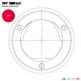 Lopolight Red LED Signal Light, 3nm, ATEX Zone 1 & 2  Copy title