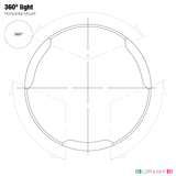 Lopolight 360° White LED Navigation Light, 3nm, 10-32VDC, IP68