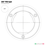 Lopolight 360° White Morse Signal Light, 5nm, 10-32VDC, IP68