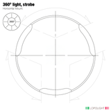Lopolight 360° LED Anchor Light, 2nm, 2Hz Strobe, IP68
