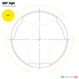 Lopolight PRO 360° Yellow LED Signal Light, 2 NM