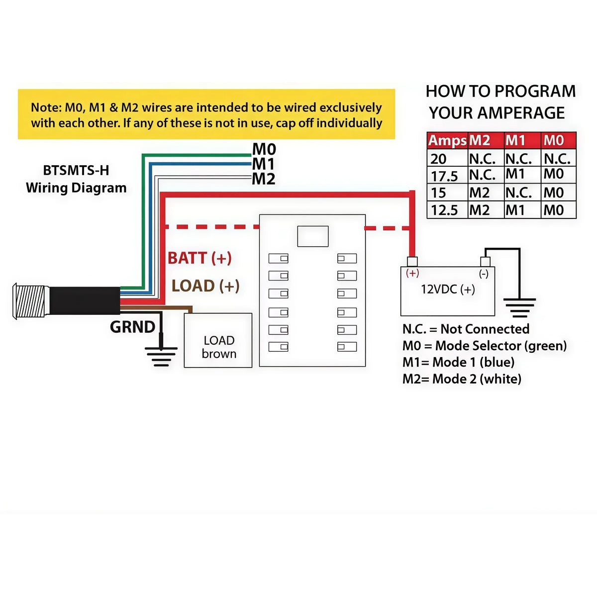 BocaTech Dual Smart Mini LED Switch, 12V, 20A, Blue LED