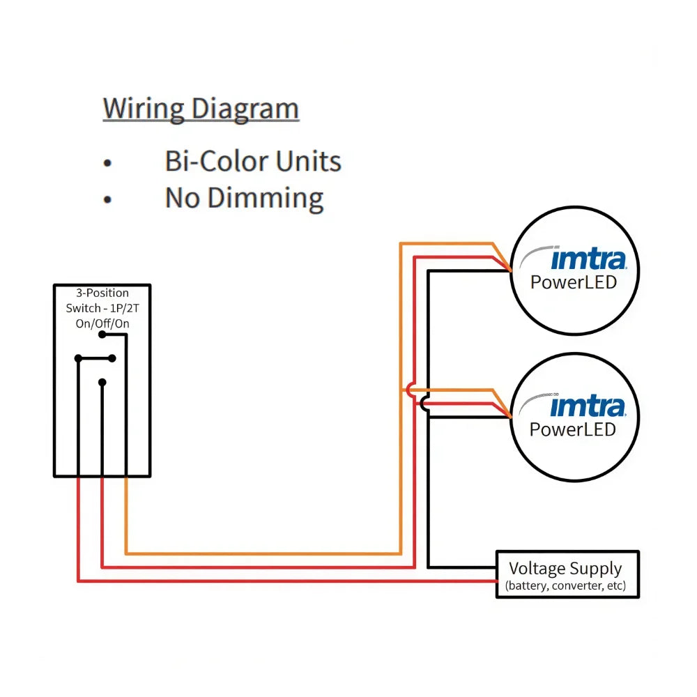 Imtra Tide PowerLED Recessed Downlight, 10-40VDC, 3.2W, IP65