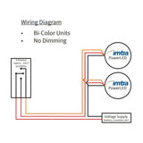 Imtra Tide PowerLED Recessed Downlight, 10-40VDC, 3.2W, IP65